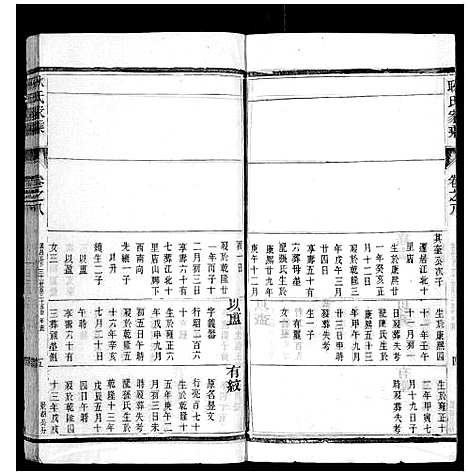 [下载][耿氏家乘_32卷]江苏.耿氏家乘_十.pdf