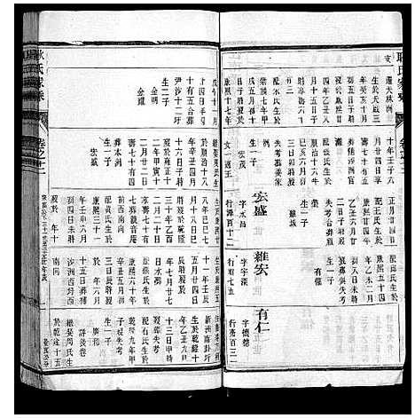 [下载][耿氏家乘_32卷]江苏.耿氏家乘_十四.pdf