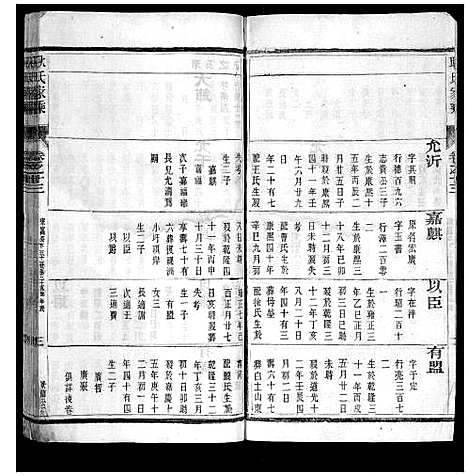 [下载][耿氏家乘_32卷]江苏.耿氏家乘_十五.pdf