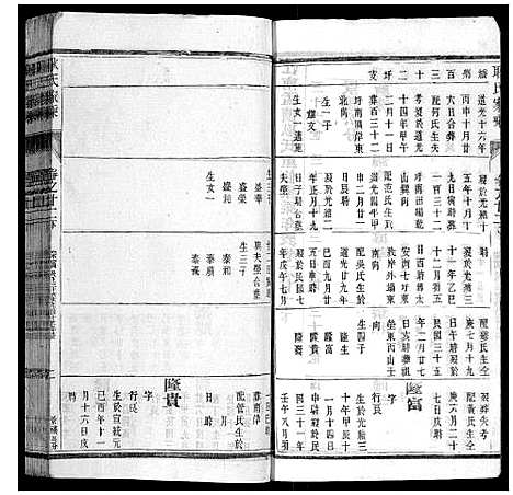 [下载][耿氏家乘_32卷]江苏.耿氏家乘_二十三.pdf