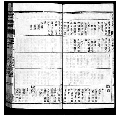 [下载][耿氏家乘_32卷]江苏.耿氏家乘_三十.pdf