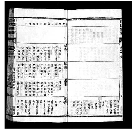 [下载][耿氏家乘_32卷]江苏.耿氏家乘_三十.pdf