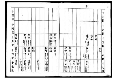 [下载][耿氏族谱]江苏.耿氏家谱_三.pdf