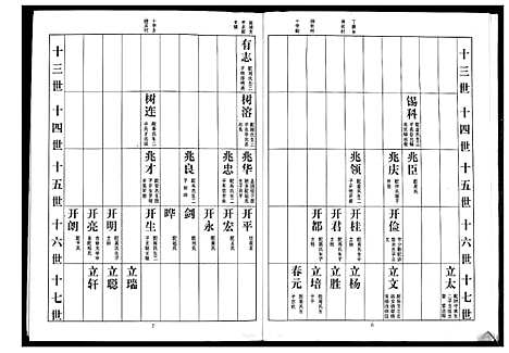 [下载][耿氏族谱]江苏.耿氏家谱_三.pdf