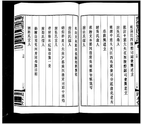 [下载][齐礼龚氏宗谱_17卷首1卷_毘陵龚氏世谱_齐礼龚氏宗谱]江苏.齐礼龚氏家谱_二.pdf