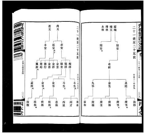 [下载][齐礼龚氏宗谱_17卷首1卷_毘陵龚氏世谱_齐礼龚氏宗谱]江苏.齐礼龚氏家谱_四.pdf