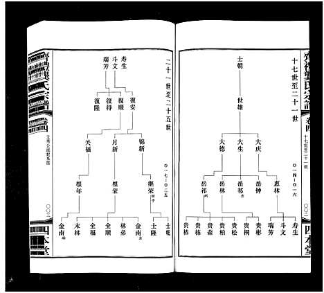 [下载][齐礼龚氏宗谱_17卷首1卷_毘陵龚氏世谱_齐礼龚氏宗谱]江苏.齐礼龚氏家谱_五.pdf