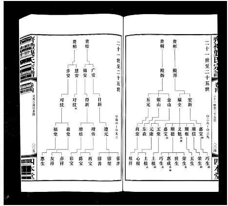 [下载][齐礼龚氏宗谱_17卷首1卷_毘陵龚氏世谱_齐礼龚氏宗谱]江苏.齐礼龚氏家谱_五.pdf