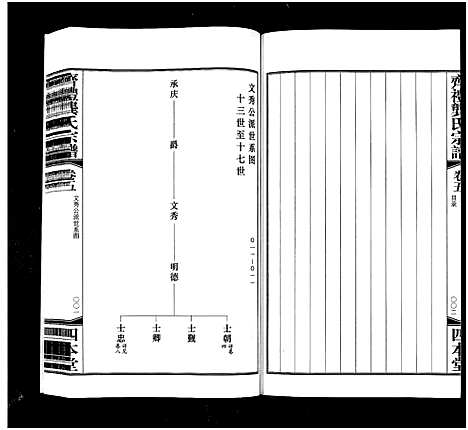 [下载][齐礼龚氏宗谱_17卷首1卷_毘陵龚氏世谱_齐礼龚氏宗谱]江苏.齐礼龚氏家谱_六.pdf