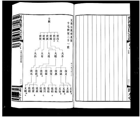 [下载][齐礼龚氏宗谱_17卷首1卷_毘陵龚氏世谱_齐礼龚氏宗谱]江苏.齐礼龚氏家谱_七.pdf