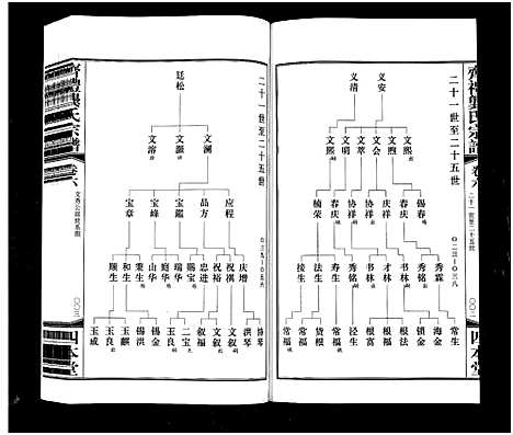 [下载][齐礼龚氏宗谱_17卷首1卷_毘陵龚氏世谱_齐礼龚氏宗谱]江苏.齐礼龚氏家谱_七.pdf