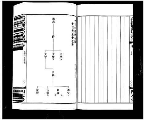 [下载][齐礼龚氏宗谱_17卷首1卷_毘陵龚氏世谱_齐礼龚氏宗谱]江苏.齐礼龚氏家谱_十一.pdf