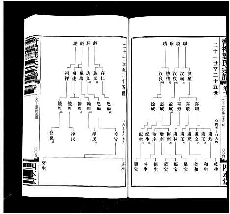 [下载][齐礼龚氏宗谱_17卷首1卷_毘陵龚氏世谱_齐礼龚氏宗谱]江苏.齐礼龚氏家谱_十二.pdf