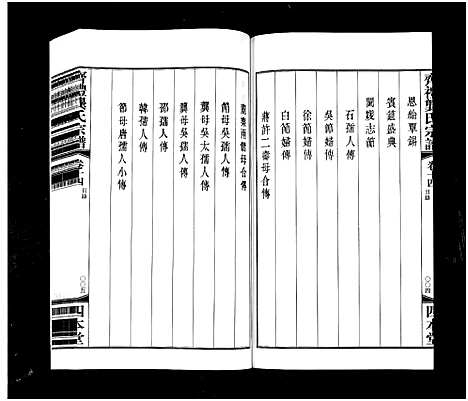 [下载][齐礼龚氏宗谱_17卷首1卷_毘陵龚氏世谱_齐礼龚氏宗谱]江苏.齐礼龚氏家谱_十五.pdf