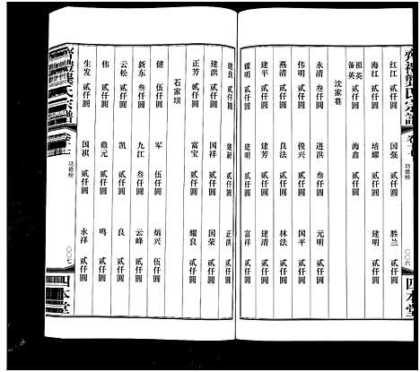 [下载][齐礼龚氏宗谱_17卷首1卷_毘陵龚氏世谱_齐礼龚氏宗谱]江苏.齐礼龚氏家谱_十八.pdf