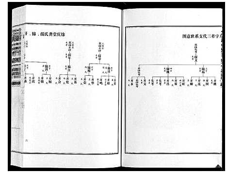 [下载][龚氏宗谱_不分卷]江苏.龚氏家谱.pdf