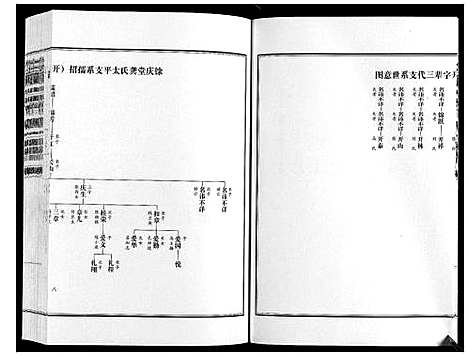 [下载][龚氏宗谱_不分卷]江苏.龚氏家谱.pdf