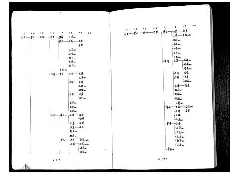 [下载][庙湾顾氏三修宗谱]江苏.庙湾顾氏三修家谱_三.pdf