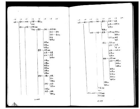 [下载][庙湾顾氏三修宗谱]江苏.庙湾顾氏三修家谱_三.pdf