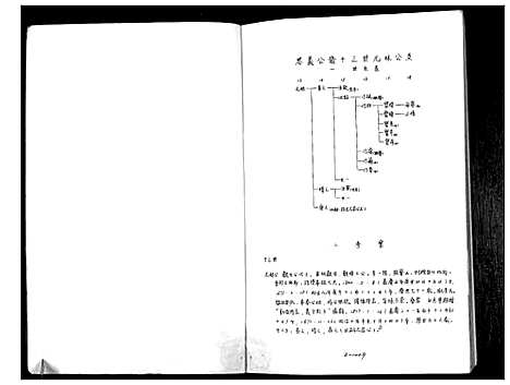 [下载][庙湾顾氏三修宗谱]江苏.庙湾顾氏三修家谱_五.pdf