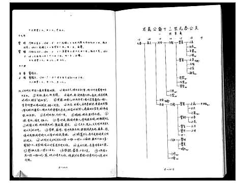 [下载][庙湾顾氏三修宗谱]江苏.庙湾顾氏三修家谱_五.pdf