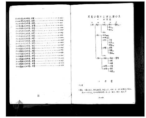 [下载][庙湾顾氏三修宗谱]江苏.庙湾顾氏三修家谱_六.pdf