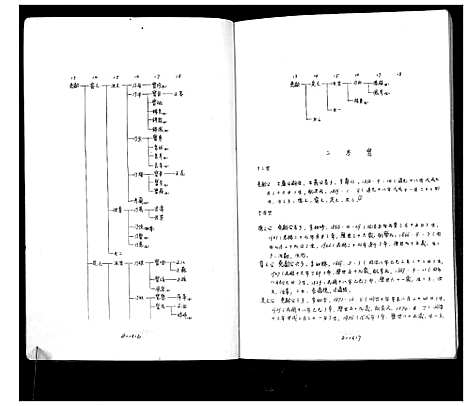 [下载][庙湾顾氏三修宗谱]江苏.庙湾顾氏三修家谱_七.pdf