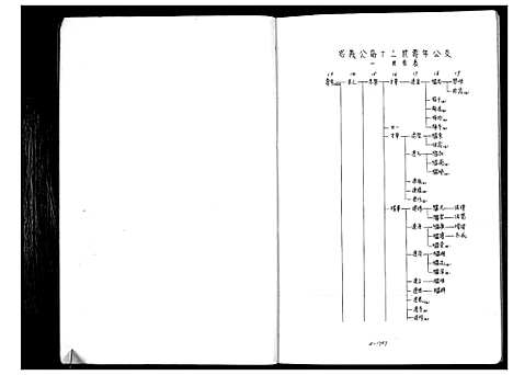 [下载][庙湾顾氏三修宗谱]江苏.庙湾顾氏三修家谱_八.pdf