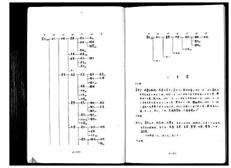 [下载][庙湾顾氏三修宗谱]江苏.庙湾顾氏三修家谱_八.pdf