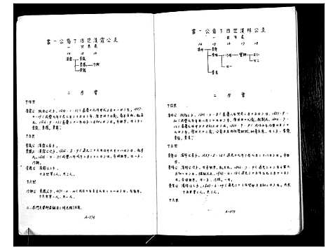 [下载][庙湾顾氏三修宗谱]江苏.庙湾顾氏三修家谱_十二.pdf