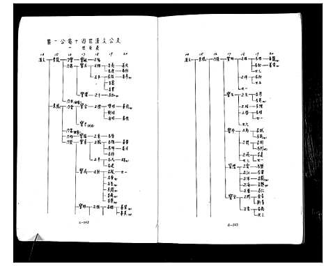 [下载][庙湾顾氏三修宗谱]江苏.庙湾顾氏三修家谱_十三.pdf