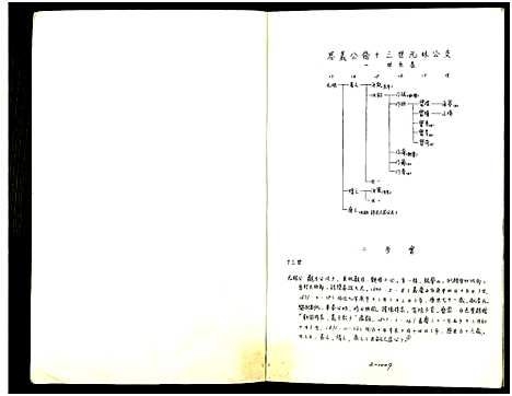 [下载][庙湾顾氏三修宗谱]江苏.庙湾顾氏三修家谱_十八.pdf