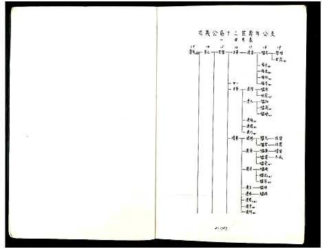 [下载][庙湾顾氏三修宗谱]江苏.庙湾顾氏三修家谱_二十一.pdf