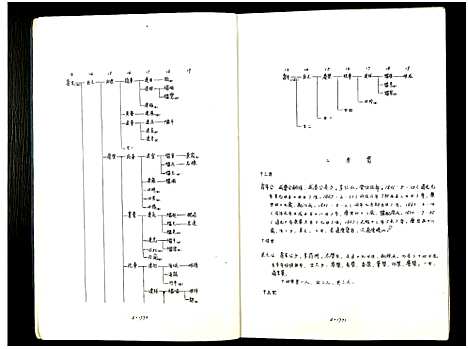 [下载][庙湾顾氏三修宗谱]江苏.庙湾顾氏三修家谱_二十一.pdf