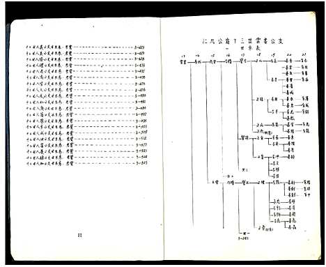 [下载][庙湾顾氏三修宗谱]江苏.庙湾顾氏三修家谱_二十二.pdf