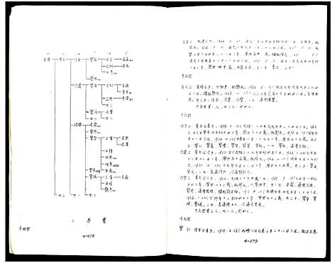 [下载][庙湾顾氏三修宗谱]江苏.庙湾顾氏三修家谱_二十五.pdf