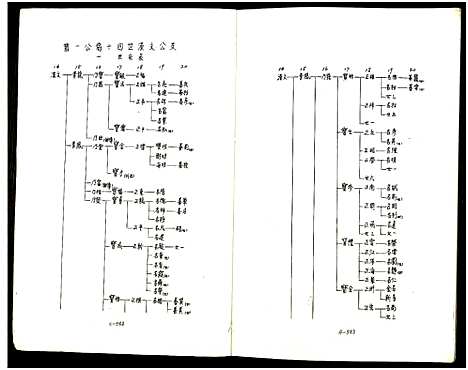 [下载][庙湾顾氏三修宗谱]江苏.庙湾顾氏三修家谱_二十六.pdf