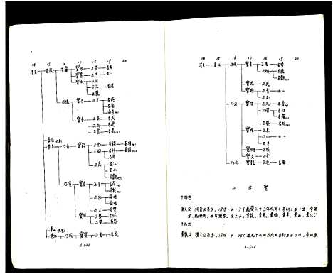 [下载][庙湾顾氏三修宗谱]江苏.庙湾顾氏三修家谱_二十六.pdf