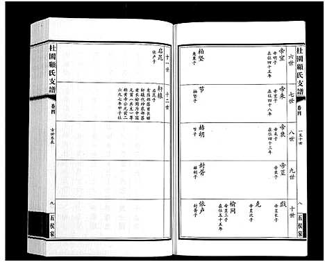 [下载][铜坑顾氏杜园支谱_9卷_铜坑顾氏杜园支谱_杜园顾氏支谱]江苏.铜坑顾氏杜园支谱_四.pdf