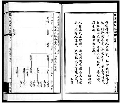 [下载][铜坑顾氏杜园支谱_9卷_铜坑顾氏杜园支谱_杜园顾氏支谱]江苏.铜坑顾氏杜园支谱_六.pdf