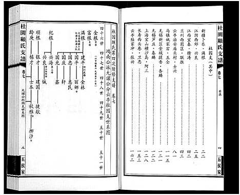 [下载][铜坑顾氏杜园支谱_9卷_铜坑顾氏杜园支谱_杜园顾氏支谱]江苏.铜坑顾氏杜园支谱_七.pdf