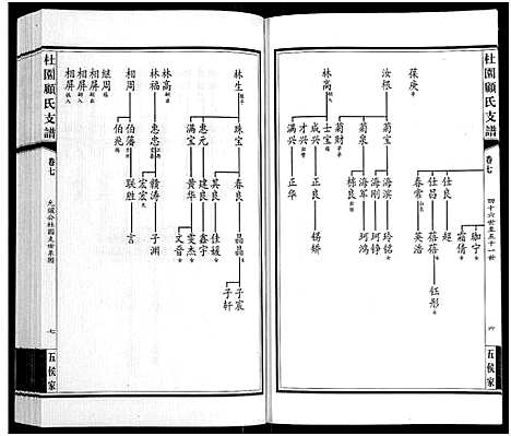 [下载][铜坑顾氏杜园支谱_9卷_铜坑顾氏杜园支谱_杜园顾氏支谱]江苏.铜坑顾氏杜园支谱_七.pdf