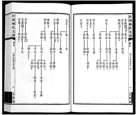 [下载][铜坑顾氏杜园支谱_9卷_铜坑顾氏杜园支谱_杜园顾氏支谱]江苏.铜坑顾氏杜园支谱_七.pdf