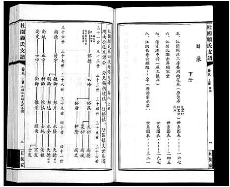 [下载][铜坑顾氏杜园支谱_9卷_铜坑顾氏杜园支谱_杜园顾氏支谱]江苏.铜坑顾氏杜园支谱_八.pdf