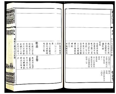 [下载][顾氏宗谱]江苏.顾氏家谱_八.pdf