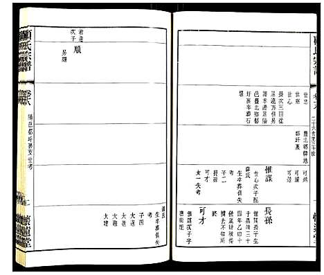 [下载][顾氏宗谱]江苏.顾氏家谱_十五.pdf