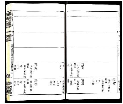 [下载][顾氏宗谱]江苏.顾氏家谱_二十.pdf