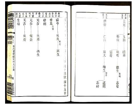 [下载][顾氏宗谱]江苏.顾氏家谱_二.pdf