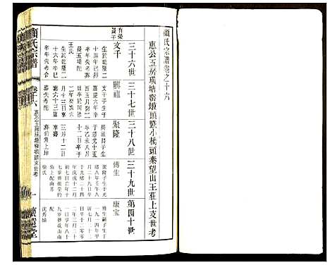 [下载][顾氏宗谱]江苏.顾氏家谱_三.pdf