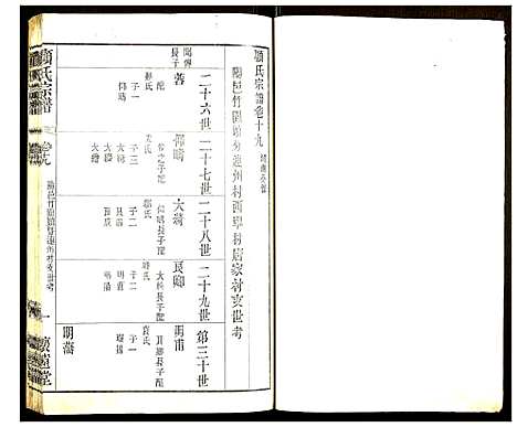 [下载][顾氏宗谱]江苏.顾氏家谱_四.pdf